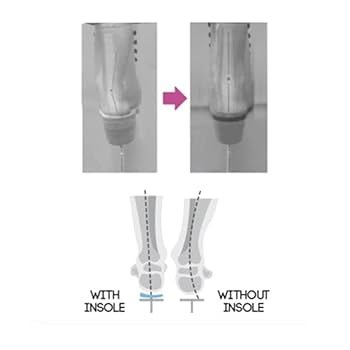 SK8INSOLL® DOUBLE AXEL カスタマイズインソール サイズL SK8INSOLL® DOUBLE AXEL Custom Insoles