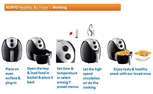 Image of Koryo (KHF 3315) 2.6 Ltr 1500 Watt Healthy Air Fryer (Black)