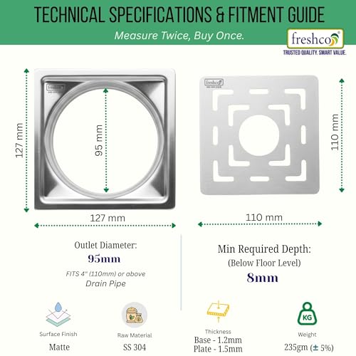 Image of Freshco 5x5 SS 304 Floor Drain Jali - Maze Design (with Hole) - for Washing Machine Pipe - Heavy Duty 1.5mm - Frame & Grating Only(No Trap)