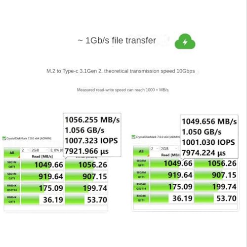 5X M2 SSD Case M.2 NVME 2230 SSD Enclosure USB 3.2 10Gbps miniatura 6