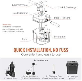 VEVOR Utility Sink Pump, 1/3 HP, 120-Volt, 2900 GPH Flow, 25 ft Head, Under-Sink Sump Pump System with 6 Gallon Basin, for Automatic Utility/Laundry, Drain Pump with 1-1/2" NPT Outlet, Black