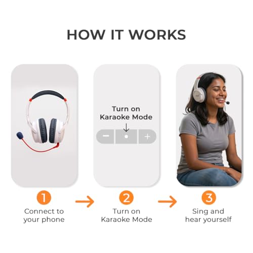 Image of SIRO Personal Karaoke Headphone | Detachable Mic | Bluetooth | Perfect for Karaoke, Practice, Music & Calls | Voice Mode | External Noise Reduction | Portable with Carry Case | Long Lasting Battery