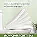 WSSROGY Elongated Toilet Seat with Toddler Seat Built In, Slow Close, Fits both Adult and Child, Potty Training Seat, Magnetic Kids Seat and Cover, Plastic, White