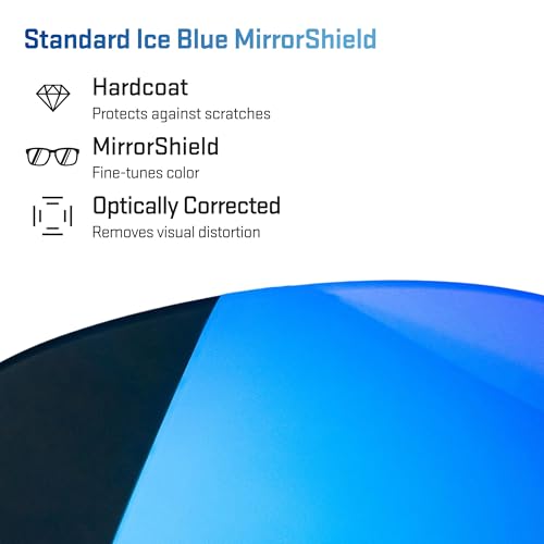 Image of Revant Replacement Lenses for Oakley Latch Beta OO9436