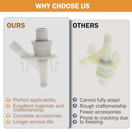 Image of 2 Pack 385311641 Water Valve Kit,Camper toilet valve With Flush Ball Seal Compatible with Dometic 300, 301,310,311,320,321 RV Toilet,Ultrasonic Technology, Leak Proof,Rv Toilet Parts