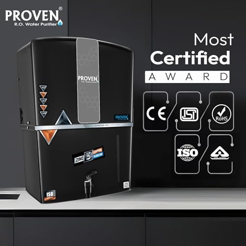 Product Variant View