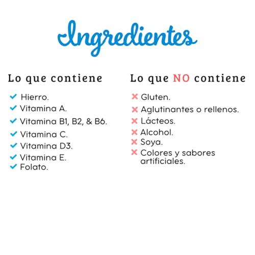 Vitamínicos, Imagen adicional