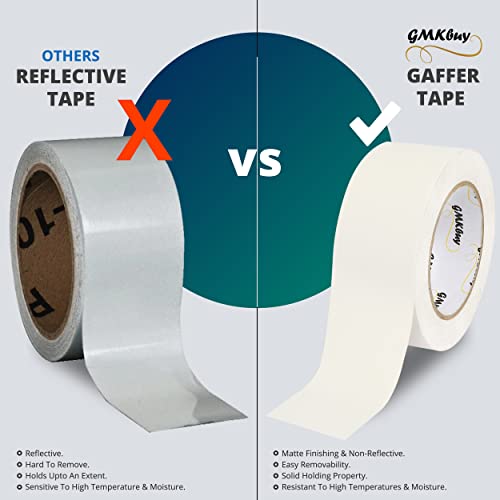 Image of 4 in x 30 Yd White Gaffers Tape - Heavy Duty, Non-Reflective, Easy to Tear, Waterproof Matte Gaffer Stage Tape - Gaff Cloth Tape for Photography, Filming Backdrop & Production