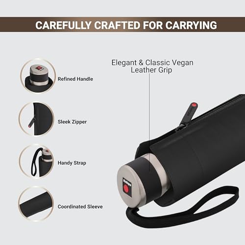 Paraguas Knirps C.041 Black manual para lluvia en la ciudad 5