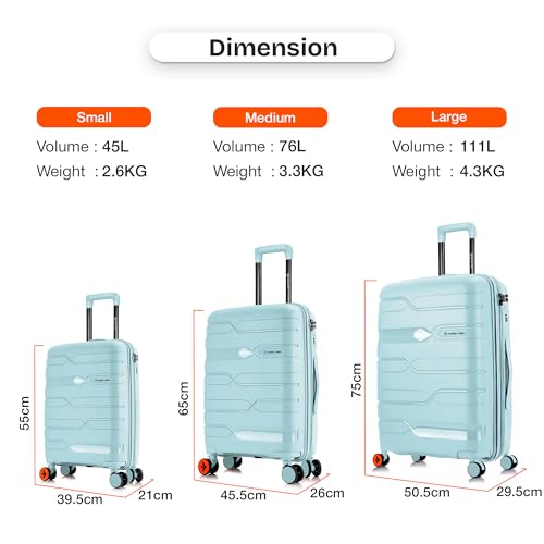 Image of Nasher Miles Paris Hard-Sided Polypropylene Double Spinner Check-in Luggage 28 inch | 75cm | 8 Wheels Large Trolley Bag for Travel | Suitcase (Pastel Green)