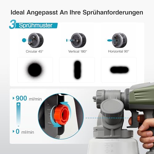 Tilswall Akku Farbsprühsystem Shark700, für Makita 18V (ohne Akku), Grün – Ansicht 5