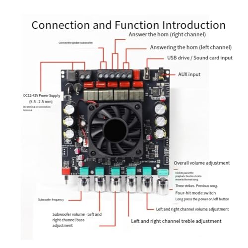 Amplificateur Bluetooth TPA3223 pour créer votre cinéma maison 2.1
