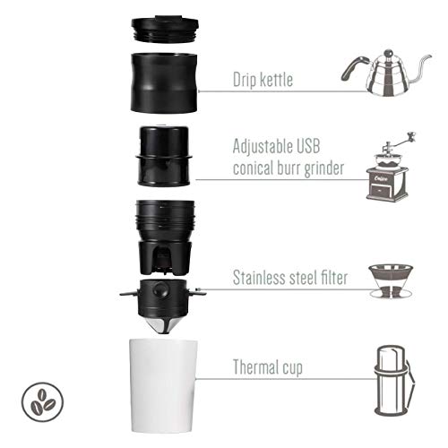 ywewsq Molinillo de Granos eléctrico, preservación del Calor, 1200 mAh, Acero Inoxidable, USB, Taza de Molinillo de café… - Imagen 6