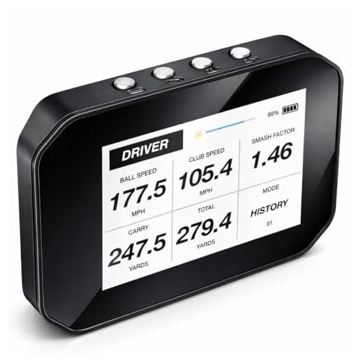 Swingmetrix Core Golf Launch Monitor
