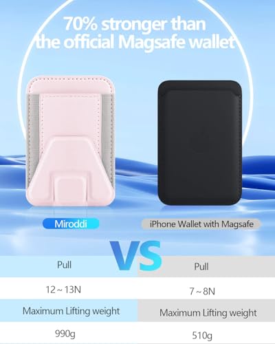 Image of Miroddi for Magsafe Wallet Stand, Magnetic Phone Wallet for iPhone 17 /16 /15 /14 /13 /12 Series, Leather Magnetic Cards Holder, Fits 5 Cards, RFID Blocking, Slim, Pink