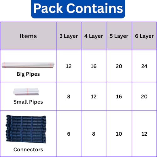 Image of Shoe Rack 5 Layer with Shelf, Thick Strong Pipes for Heavy Load Multipurpose Organizer Rack Shoe, Cloth & Book Storage Shelf for Home, Balcony, Living Room & Workspace