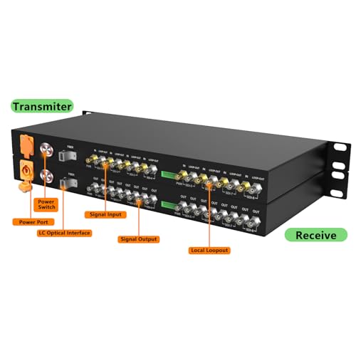 Image of 8CH 3G SDI Fiber Converter,1080P@60Hz SDI to Fiber Converter