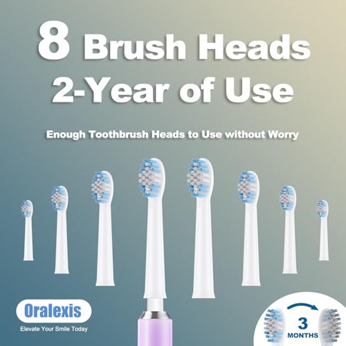 Image of Electric Toothbrush for Adults with 8 Brush Heads and Tongue Scraper, 2 Minute Smart Timer, One Fast Charge Last 120 Days, 40000 VPM Deep Clean, Sonic Travel Toothbrush - ‌Violet‌