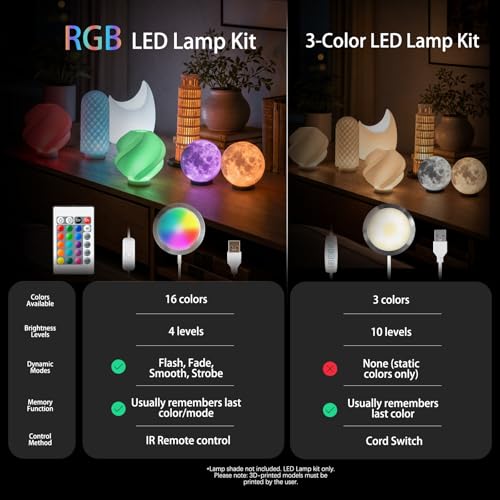 Image of 3-Pack IR RGB LED Lamp Kit 001 for Bambu Lab 3D Printer Light kit