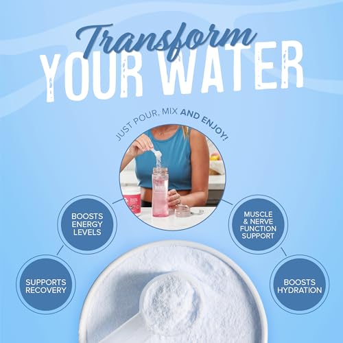 JUNP Hydration Electrolyte Powder, Electrolytes Drink Mix, Hydration Mix, Sugar Free, Gluten Free, 0 Calories, 0 Carbs, Keto Friendly, Kosher, (Berry Lemonade)