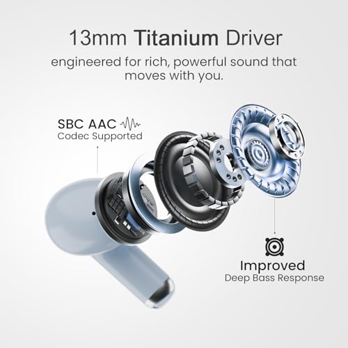 Image of HAMMER Solo Earbuds with 80H Playtime, Bluetooth v6.0, 13mm Drivers, Fast Charging, Blue