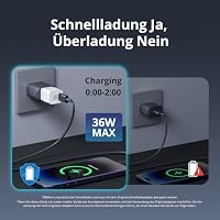 SONOFF ZBMicro Zigbee USB Adapter, Smart Switch für USB Typ A Geräte, benötigt Zigbee Hub, Fernsteuerung per App, Sprachsteuerung mit Alexa & Google Home, Timer & Zeitpläne – Ansicht 4