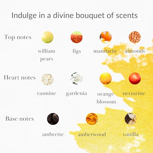 RAYAN DIVINE Perfume for Women - Long Lasting Arabian Eau De Parfum, 100mL (3.34 Fl oz), White Floral Garden, Jasmine, Orange Blossom, William Pears & Amberwood - Ideal Gift for Her for Ramadan & Eid - Image 4