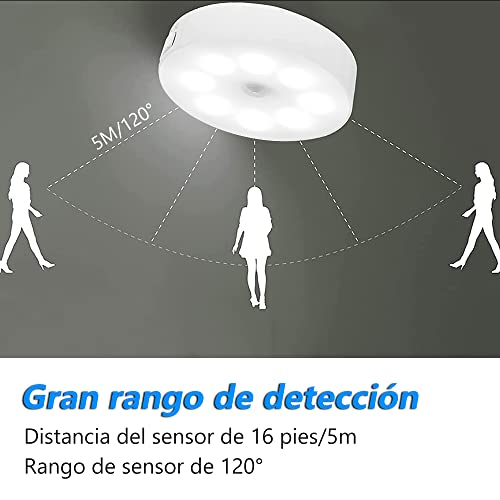 Herramientas Eléctricas, Outdoors Imagen adicional