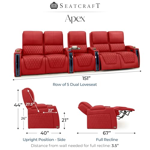 Image of Seatcraft Apex Red Italian Leather Home Theater Seating, Zero Gravity Power Recliner Chair, Powered Headrest and Lumbar Gaming and Lounge Sofa Furniture for Cinema Room, Row of 5 Dual Loveseats