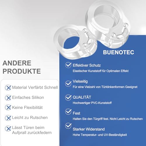 Türklinkenpuffer 8er Set, Ø18mm, Türstopper Klinke Transparent, Silikon – Ansicht 4