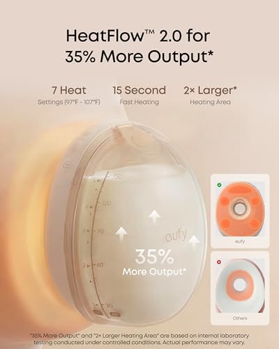 Image of eufy Security Heated Massage Wearable Breast Pump S2 Pro, HeatFlow, Double-Sealed Flange, Nipple Light, DIY Rhythm, Full Milk & Leak Alert, Wireless Charging Case, 7-Day Battery, App Control