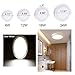 DINGLILIGHTING Flush Mount LED Ceiling Light Fixture-24W Soft Daylight Flat Round Surface Mounted Downlight Lamp Lighting for Closet/Bedroom/Dining Room/Kitchen/Kids Room/Dorm Room