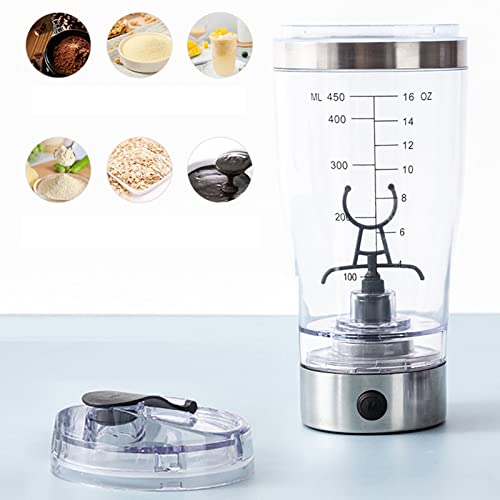 Proteínas, Imagen adicional