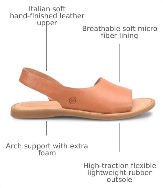 Image of BORN Women's Inlet Slingback Sandals | Casual Sandals