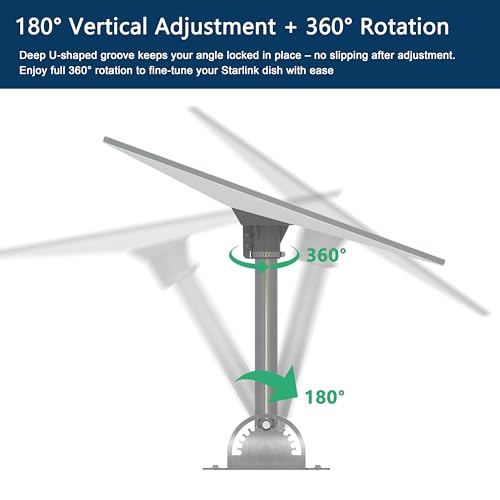 Image of Starlink Standard Pivot Mount Gen 3 4 /4X V4 Stainless Steel with Pipe Adapter