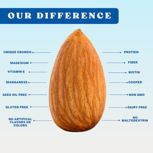 Image of Daily Crunch Sprouted Almonds, Mini Variety Pack, 48 Pack 0.5 oz Bags | Uniquely Crunchy. Non-GMO Certified, Seed & Palm Oil Free, Dairy Free. 6 flavors, 2-3g Plant Based Protein. Women Founded.