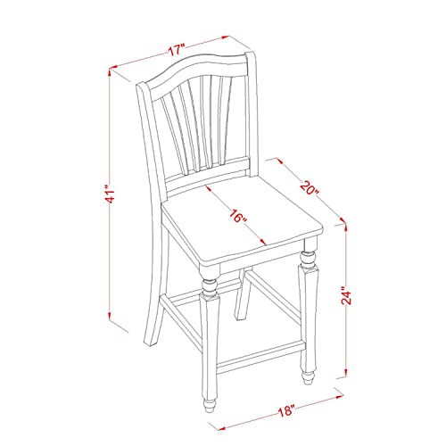 East-West-Furniture-CHS-BLK-W-Chelsea-Counter-Height-Barstools-Slat-Back-Wooden-Seat-Chairs-Set-of-2-Black-Cherry East West Furniture CHS BLK W Chelsea Counter Height Barstools Slat Back Wooden Seat Chairs Set of 2 Black Cherry