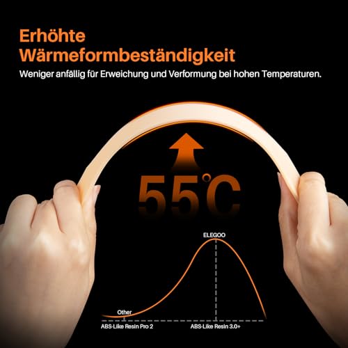 ELEGOO ABS-Like 3.0 Plus 3D Drucker Resin Grau 1000g, Hohe Hitzebeständigkeit 3D-Drucker Harz, Niedrigere Viskosität und Schrumpfung, 405nm LCD-UV-Aushärtung für MSLA/LCD/DLP 3D-Drucker