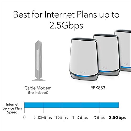 Image of Netgear - Orbi AX6000 Tri-Band Mesh WiFi System (3-Pack) RBK853-100NAR (Renewed)