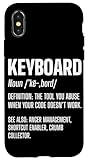 Software Developer Dictionary Keyboard Design