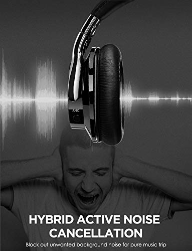 AUSDOM Bluetooth Kopfhörer Over-Ear, ANC8 Kopfhörer mit Aktiver Geräuschunterdrückung und Mikrofon, Faltbarer Kabelloser… - Image 3