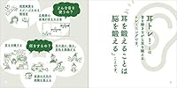  Daily Ear Hoop. – 1 Months and Focus Brain Memory Brain to strengthen ~? CD with] 4636962206 Book Cover