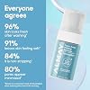 Almay Foam Away Makeup Remover, Gentle Face Cleanser, Hypoallergenic Face Wash, Cruelty-Free Skincare, Vegan, 100, 2.87 fl oz
