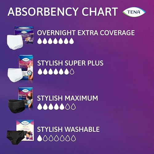 Image of TENA Stylish White Super Plus Incontinence Underwear Women, XL 48-64in 64ct