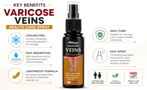 Image of Varicose Veins Health Care Spray 30ml, Leg Care Spray for Daily Comfort, Refreshing Topical Spray for Legs