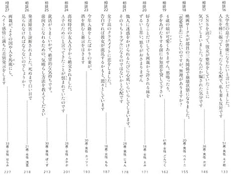 Amazon Fr 鴻上尚史のほがらか人生相談 息苦しい 世間 を楽に生きる処方箋 Livres Amazon Fr 鴻上尚史のほがらか人生相談 息苦しい 世間 を楽に生きる処方箋 Livres