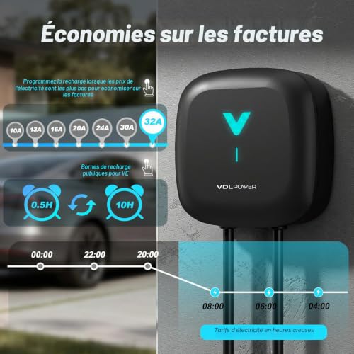 Chargeur EV Type 2 32A 7kW monophasé de 6 mètres avec contrôle par application