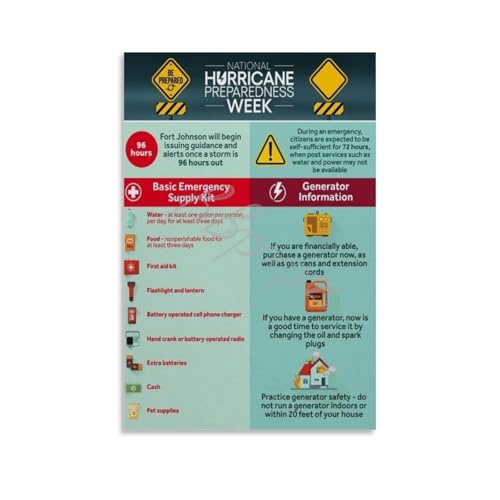 Hurricane Preparedness Rule Posters Campus Safety Education Canvas HD Prints Art Wall Decor 24x36 Posters Print, Decor For Bedroom Living Room 08x12inch(20x30cm) Unframe-style