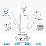 Repetidor inal mbrico con Wi-Fi 6 
