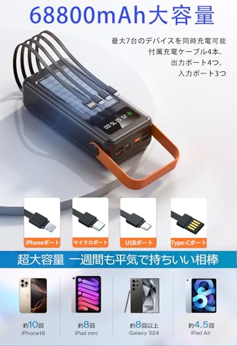 Boucary ソーラーモバイルバッテリー【68800mAh大容量&次世代モデル】 の商品画像 3